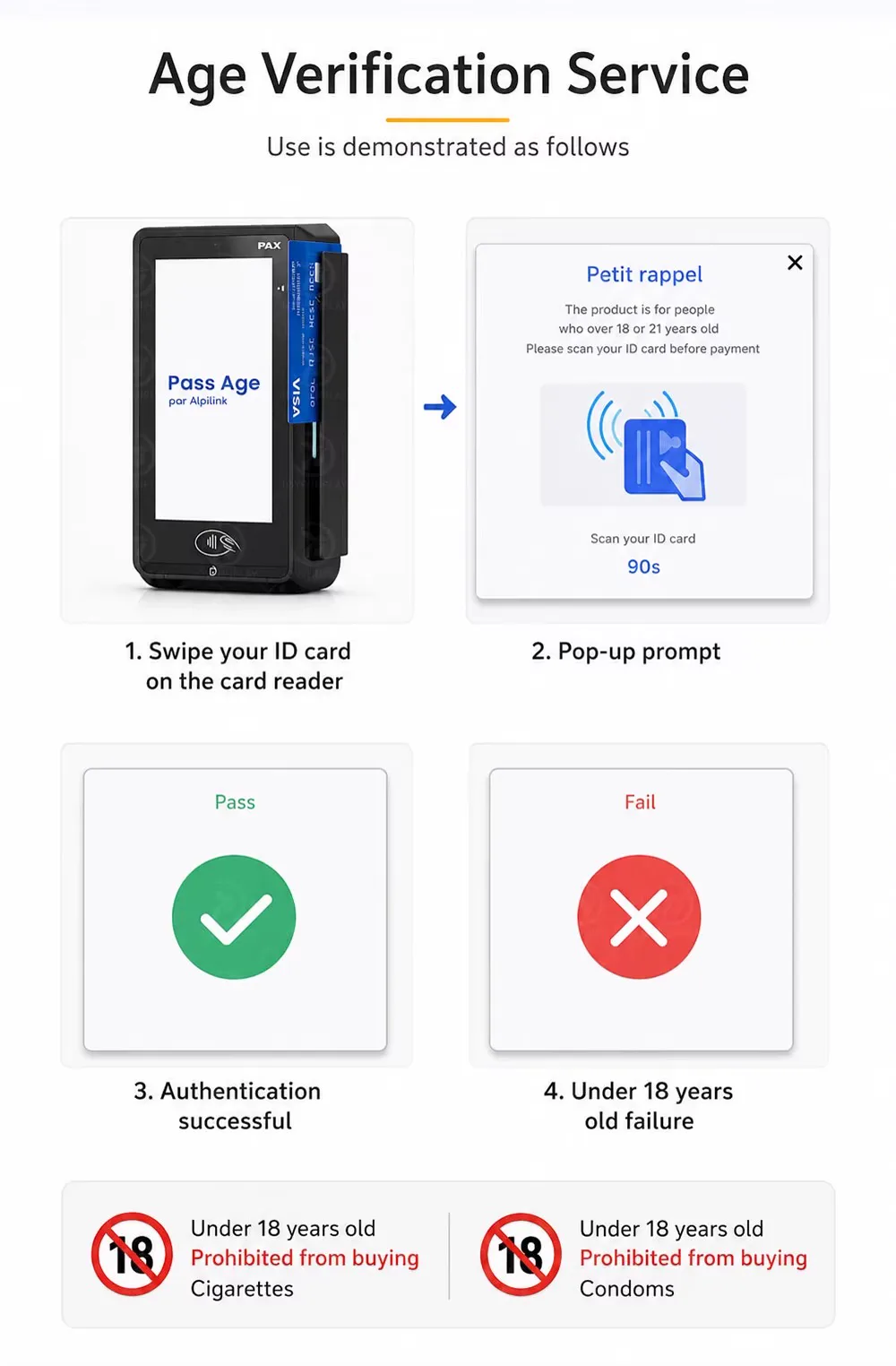 Age-Restricted Vending Machine product image